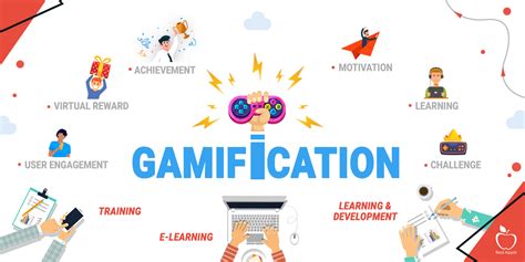 How Gamification Of Business Process Yields Successful Results