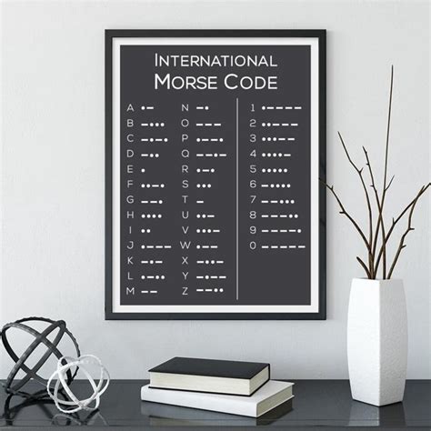 Morse Code Poster And Print Modern Minimalist Wall Art Canvas Etsy