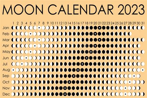 2023 Moon Calendar Astrological Calendar Design Planner Place For