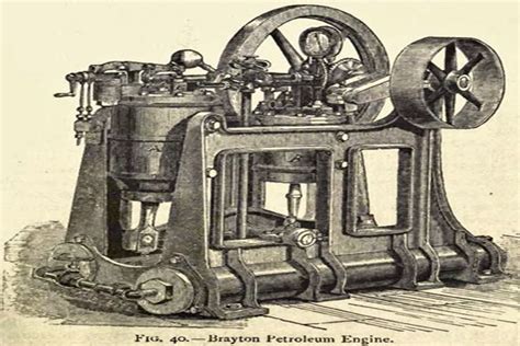 Internal Combustion Engine A Unit Study Engineering The Unit Study