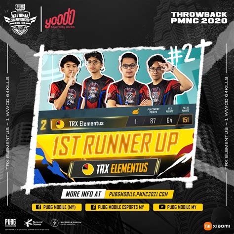 16 teams in the grand. ⏳ Throwback ke PMNC 2020 ⏳... - PUBG MOBILE Esports ...