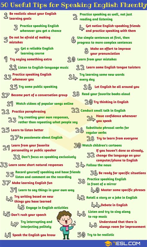 How To Speak English Fluently 50 Simple Tips