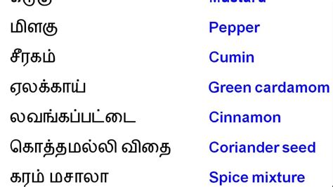 Come in, learn the word translation bulu and add them to your flashcards. Spoken English - Learn English through Tamil - Spices ...