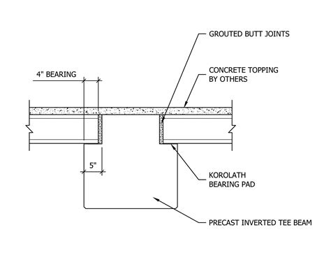Plank Bearing Details — Mid States Concrete Industries