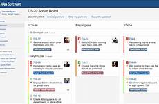 jira atlassian software platform agile board kanban scrum big tools features use tracking why teams core user desk service difference