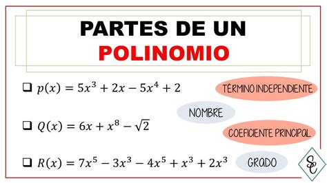 Partes De Un Polinomio Grado Coeficiente Principal Término