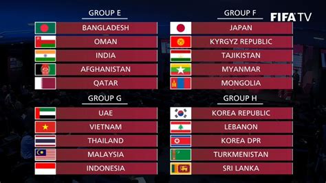 Thông tin trực tiếp bóng đá 24h hôm nay. Lịch thi đấu vòng loại World Cup của ĐT Việt Nam