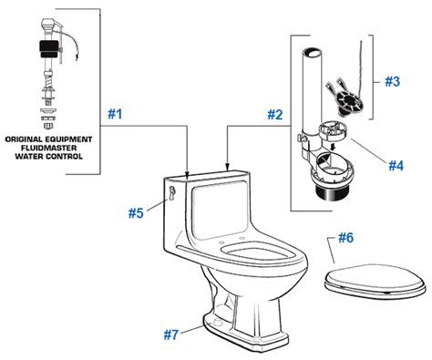 American Standard Toilet Flush Valve Replacement Parts Reviewmotors Co