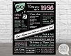 The Year 1956, Personalized 60th Birthday Digital Poster, PRINTABLE ...