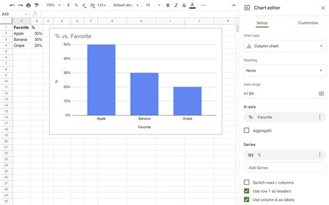 Showing Percentages In Google Sheet Bar Chart Web Applications Stack Exchange