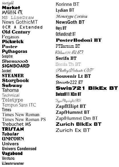 Font style refers to whether the font is presented in italics or normal. Font list - so you can see what various fonts look like
