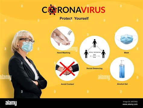 Covid 19 Consejos Para La Prevención Del Coronavirus Use Para Que Las
