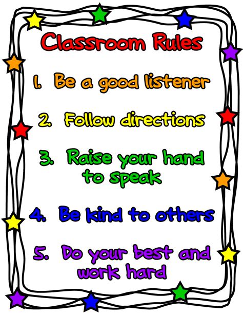 Classroom Rules Clipart Free Clipart Classroom Rules School Rules