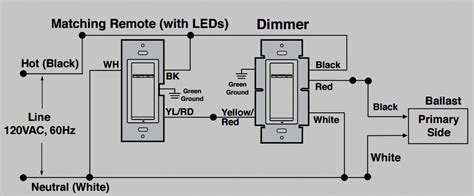 Lutron Way Dimmer Switch Wiring Diagram