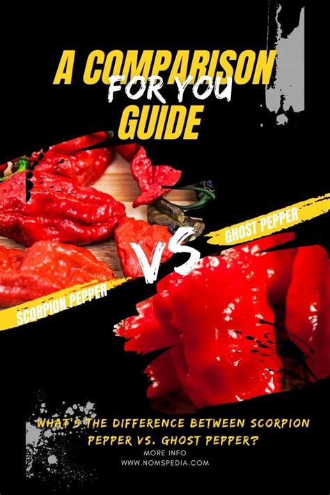 Which S Hotter Scorpion Pepper Or Ghost Pepper Quick Answer