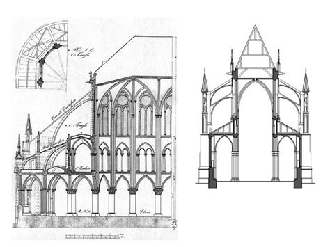 History Of Gothic Architecture