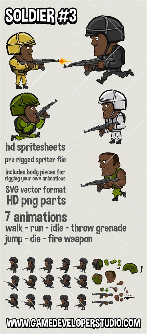 The Soldier Game Sprites Animation Tutorial Animation Sprite Images