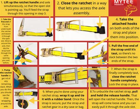 Using cam straps is the simplest and fastest way to secure the boat. Types of Ratchet Straps: Choose the Best Suitable to You!