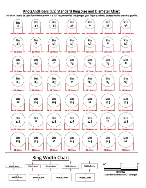 Printable Ring Sizes Chart Ubicaciondepersonascdmxgobmx