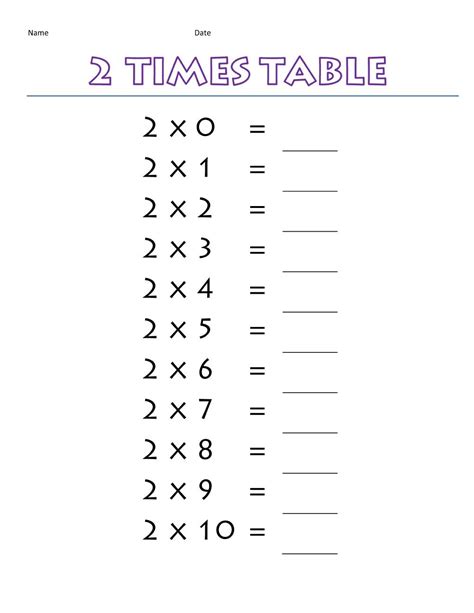 Teach Child How To Read Multiplication Times Tables Blank Worksheets