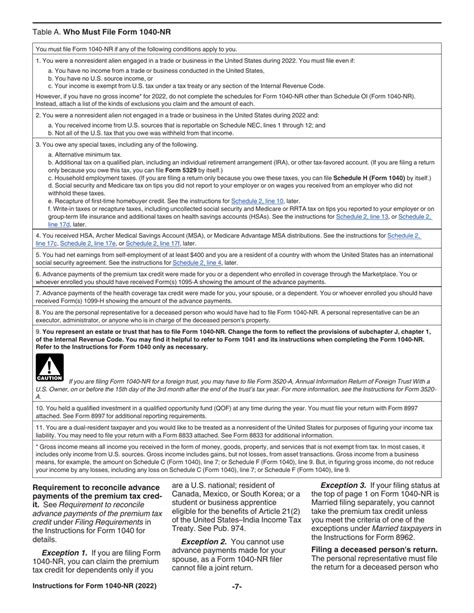 Download Instructions For Irs Form 1040 Nr Us Nonresident Alien