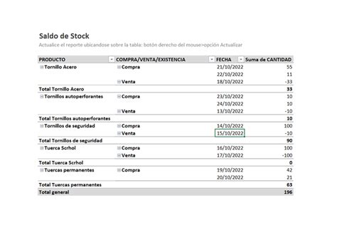 Plantillas De Excel De Stock Planillaexcel Com Mobile Legends