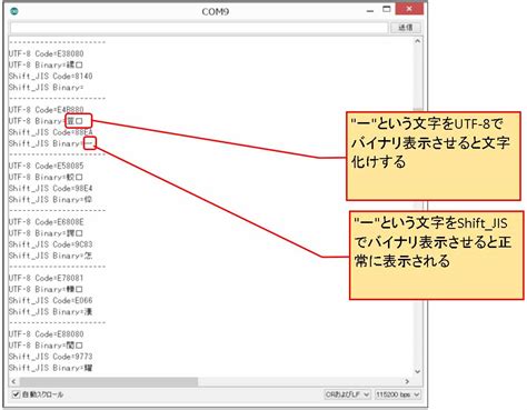 wroomでutf 8文字コードをshift jis変換して日本語漢字表示 半角カナ対応 してみました mgo tec電子工作