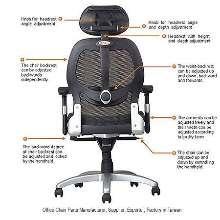 And the steps to replace each one. Office Chair Replacement Parts - Bing Images | Parts of A ...