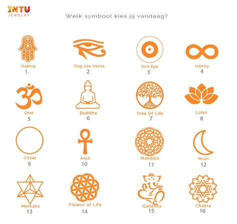 Welk Spirituele Symbool Kies Jij Intu Jewelry Design With Meaning