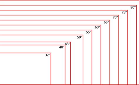 Flat Screen Size Comparison Chart Screen Size Calculator By Aspect
