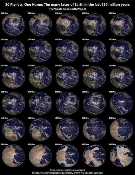 Photorealistic Views Of The Earth Over The Last 750 Million Years