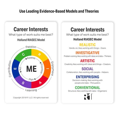 Career Interests Discovery Cards Facilitator Guide R1 Learning