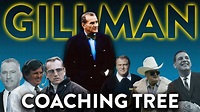The Father of the Forward Pass | Sid Gillman Coaching Tree - YouTube