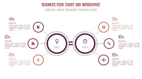 Beautiful And Creative Business Workflow Flowchart Infographic Design In