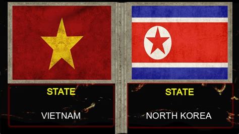 Vietnam Vs North Korea Armymilitary Power Comparison And Other