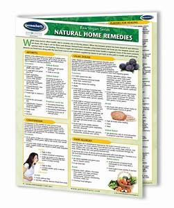 Natural Home Remedies Guide Quick Reference Chart 4 Page Laminated