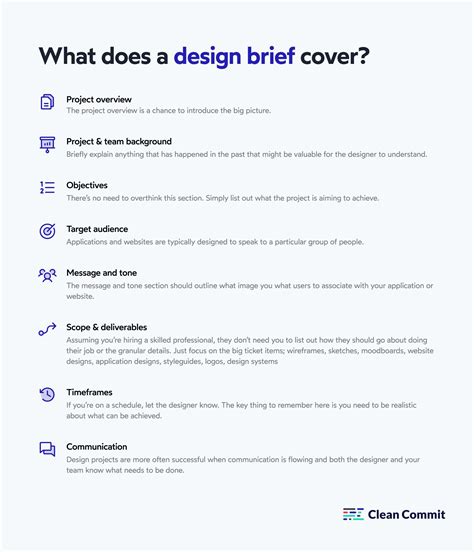 How To Write A Design Brief With Examples