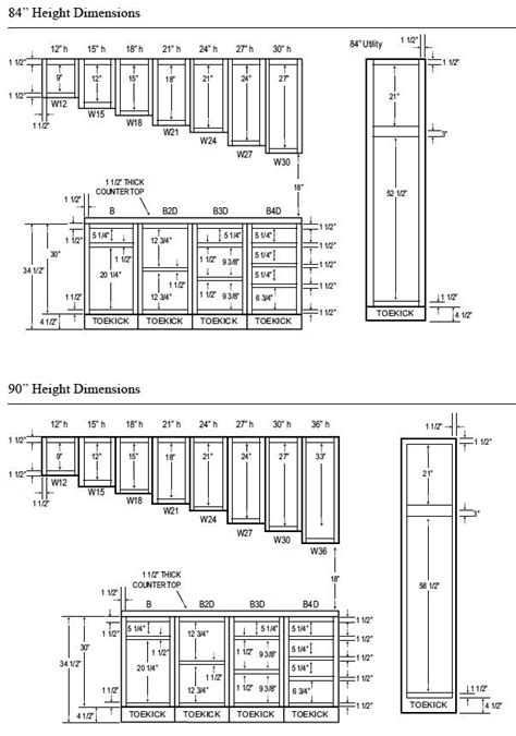 Without base cabinets, there would be no. Kitchen Cabinet Dimensions PDF | Highlands Designs Custom ...