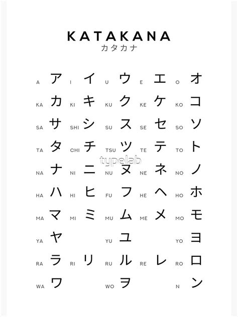 Katakana Chart Japanese Alphabet Learning Chart White Spiral