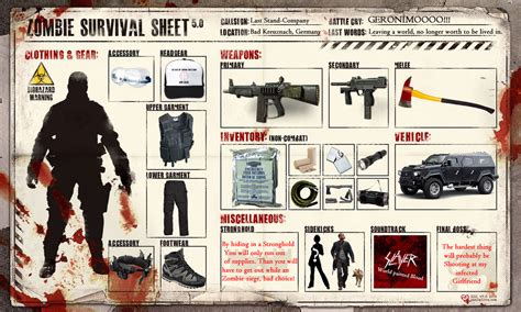 My Zombie Apocalypse Survival Sheet By Misteriosm On Deviantart
