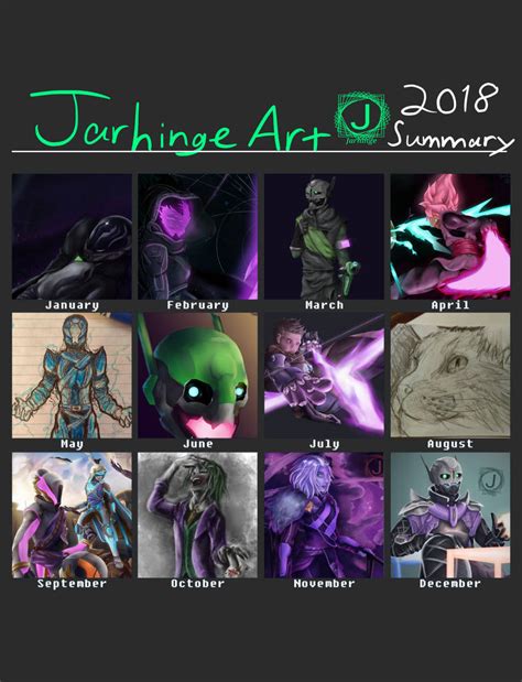 Jarhinge Art 2018 Summary By Jarhinge On Deviantart