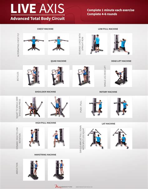 Total Body Circuit Workout With Cable Machines
