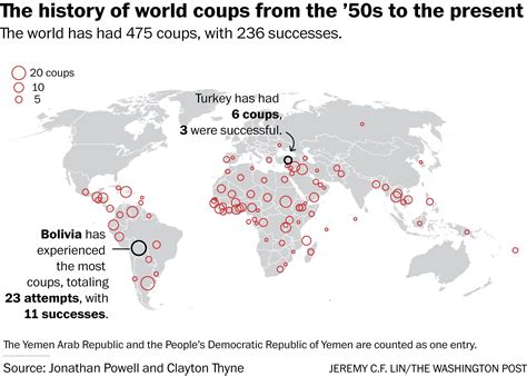 Map The World Of Coups Since 1950 The Washington Post