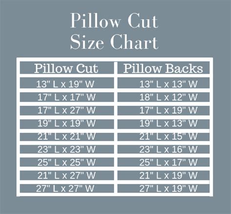 King size pillows are the perfect size for combination sleepers. How to Sew a Pillow Cover - Farmhouse on Boone