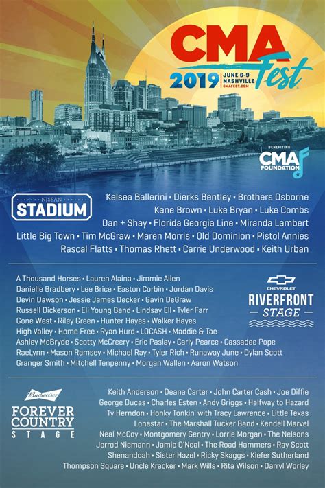 Luke Bryan Carrie Underwood Keith Urban And More Lead 2019 Cma Fest