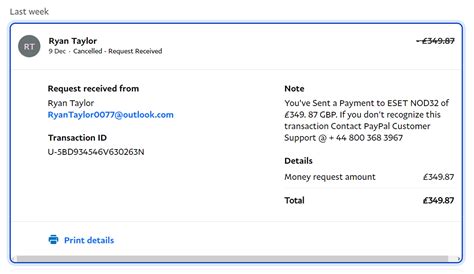 The Paypal Refund Scam How To Spot It What To Do