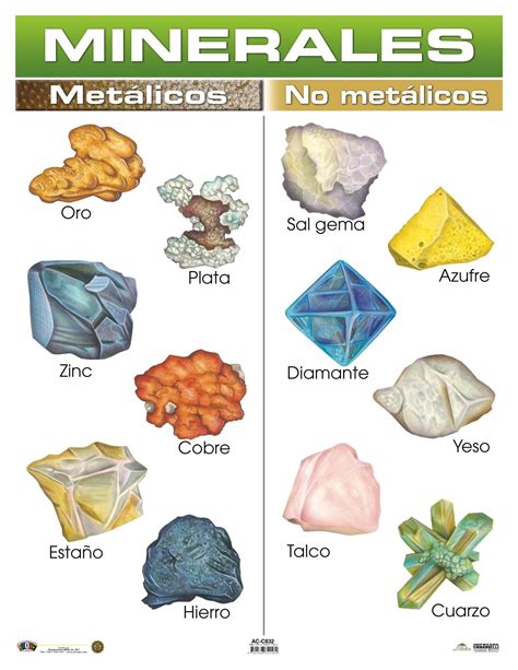 Ac C832 Minerales Tienda Anisa