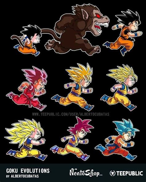 The 25 Best Goku All Forms Ideas On Pinterest Dragon
