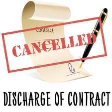 By signing the insurance contract, you have essentially agreed to follow the different elements. Discharge of Contract by Impossibility | Types