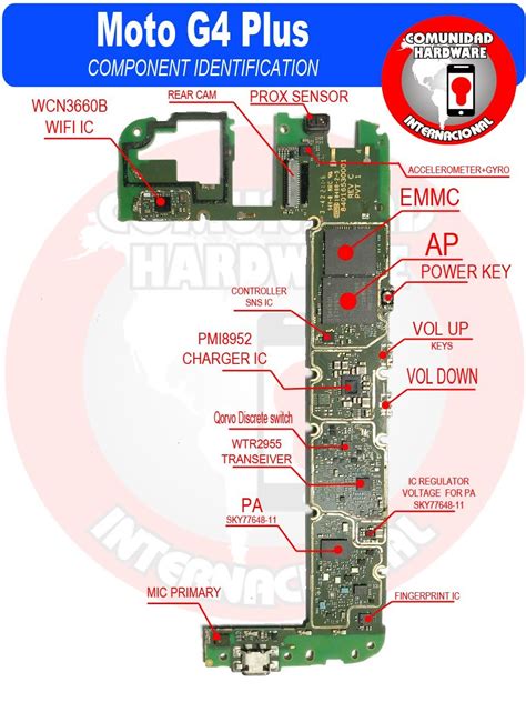 Android Phone Circuit Board Diagram